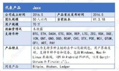 保护你的资产：tpwallet被盗