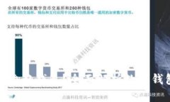 数字货币为何必须依赖钱