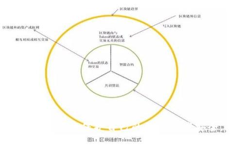 jiaoti如何快速有效地修改你的数字钱包密码？/jiaoti
数字钱包, 密码修改, 安全性, 保障措施/guanjianci

随着数字货币的不断普及，越来越多的人开始使用数字钱包来管理自己的资产。然而，密码的安全性成为了每个数字钱包用户必须关注的一个重要问题。若你的密码过于简单，或者长期未更新，都可能导致你的资产面临风险。因此，定期修改你的数字钱包密码是保障安全的重要措施。本文将为你详细介绍如何修改数字钱包的密码，并探讨这一过程中需要注意的细节。

一、数字钱包密码的修改步骤

大部分数字钱包平台都提供了方便的用户界面来修改密码。下面是一个通用的步骤：

ol
listrong登录账户：/strong首先，打开你的数字钱包应用，输入现有的账户信息和密码，正常登录你的钱包。/li

listrong找到设置选项：/strong登录后，通常在首页的右上角或左侧菜单中找到“设置”或“账户安全”选项。点击进入。/li

listrong选择修改密码：/strong在设置页面中，找到“修改密码”或“更改安全设置”的选项。/li

listrong输入旧密码：/strong大多数平台会要求你先输入原来使用的密码，以确认身份。/li

listrong设置新密码：/strong输入一个强密码。一个强密码一般包含字母、数字和特殊字符，并且长度至少为8-12个字符。/li

listrong确认新密码：/strong再次输入新的密码以确认两次一致。/li

listrong保存设置：/strong最后，点击“保存”或“确认”按钮以完成密码修改。/li
/ol

以上步骤适用于大多数数字钱包，但具体操作可能因平台不同而略有不同，用户在实际操作中应参照官方网站或帮助中心的说明。

二、选择强密码的重要性

在修改密码的过程中，选一个强密码显得尤为重要。一个好的密码不仅可以保护你的数字钱包，还能降低被黑客攻击的风险。为何强密码如此关键呢？

首先，强密码能够有效防止暴力破解。一些黑客会利用自动化工具尝试通过大量的组合来破解密码。如果你的密码过于简单，像“123456”或“password”，那么即便是普通黑客也能快速找出你的密码。

其次，强密码增加了安全性。强密码通常由不同类型的字符组成，这样在黑客尝试进行字典攻击时难度会大大增加。尽量避免使用个人信息，如姓名、生日等，这些信息容易被他人获取。

此外，许多数字钱包还提供两步验证的功能，可以在输入密码后再要求输入一次手机验证码，从而增强账户安全性。因此，建议在修改密码的同时开启此功能。

三、定期修改密码的必要性

许多用户在首次创建数字钱包时会设定一个密码，但随着时间的推移，很多人会感到修改密码是一个繁琐的任务。实际上，定期修改密码具有重要的必要性。

首先，定期修改密码可以减少被攻击的风险。随着网络技术的不断演进，一些新的安全威胁不断出现。即使你的密码在一段时间内没有被泄露，也无法保证未来不会出现数据泄露事件。因此，周期性地更新密码能有效降低被盗的风险。

其次，定期修改密码有助于提高你的安全意识。经常关注密码问题，会促使用户更新对安全的认知，能够更清楚地了解到网络环境的变化，懂得在何时应该采取额外的安全措施。

最后，许多平台会不定期进行安全审核，若发现异常登录行为，可能会要求用户修改密码。因此，主动去修改密码，能够避免因安全审核而引发的资产冻结等问题。

四、常见问题解答

在修改数字钱包密码的过程中，用户们可能会遇到一些问题。下面我将详细介绍三个常见问题。

1. 忘记了现有的密码怎么办？

如果你在修改钱包密码的过程中突然忘记了现有的密码，不用担心，大部分数字钱包都提供了密码重置功能。一般来说，重置密码的步骤如下：

ol
listrong访问官网或应用：/strong打开你的数字钱包应用或访问官方网站，找到登录页面。/li

listrong点击“忘记密码”：/strong在登录界面上，你会看到“忘记密码？”的选项。点击后将进入重置密码的页面。/li

listrong输入注册邮箱：/strong根据提示，输入你注册账户时使用的电子邮箱地址。/li

listrong检查邮箱：/strong在几分钟后，查看你的邮箱，寻找来自数字钱包的重置密码邮件。点击邮件中的链接。/li

listrong设置新密码：/strong根据链接中的提示，输入新的密码并确认。/li
/ol

在重置密码的过程中，请注意查收垃圾邮件夹，以防重要邮件被错误分类。如果你在重置过程中遇到任何困难，建议直接联系钱包的客服支持。

2. 修改密码后账户无法登录，怎么办？

有些用户在修改密码后可能会遭遇无法登录的情况，通常这种情况可能是因为输入的密码不正确或者是系统的延迟。以下是应对方法：

ol
listrong确认新密码输入正确：/strong首先，仔细检查自己输入的新密码是否与修改时一致，注意大小写和字符的输入是否正确。/li

listrong重试登录：/strong如果确认密码输入无误但仍无法登录，建议稍等片刻后重新尝试。有时候系统会因为数据更新而出现短暂的连接问题。/li

listrong重置密码：/strong如果仍无法进入账户，可以通过密码重置功能，设置一个新的密码。这个过程如上文所述。/li

listrong联系客服：/strong如果上述方法仍旧无法解决问题，建议立即联系数字钱包的客服团队，寻求技术支持。/li
/ol

3. 是否需要更改密码的频率？

许多用户对于改动密码的频率感到困惑。以下是一些建议的频率和原则：

ol
listrong定期更新：/strong建议每三个月至六个月更改一次密码，尤其是在频繁使用钱包的情况下，可以有效降低风险。/li

listrong事件驱动：/strong任何时候，如果怀疑自己的账户可能被入侵，例如收到可疑的登录提醒，立即修改密码。/li

listrong使用密码管理工具：/strong许多用户可能会觉得频繁更改密码很麻烦，这时可以考虑使用密码管理工具，帮助你生成强密码并自动记录。/li
/ol

最后，记住面对数字钱包时，安全始终是第一位的。保持警惕，及时修改和更新密码，能够有效保护你的资产安全。

总结一下，修改数字钱包密码是每个用户必备的安全技能。通过了解修改密码的步骤、选取强密码的原则，定期修改的必要性，以及可能遇到的问题和应对方式，我们能够更好地保护自己的数字资产安全。希望本文对你有所帮助，并能促使你在数字资产管理上更为谨慎与专业。