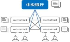 数字钱包横幅设计方案：