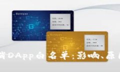 TPWallet取消DApp白名单：影