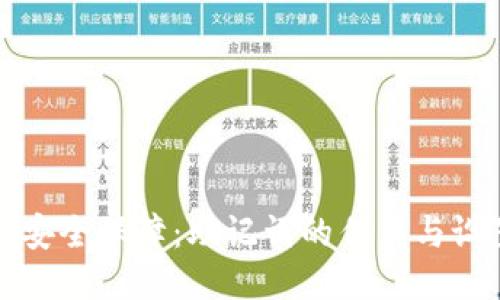 TP钱包安全保障：助记词的作用与设置指南
