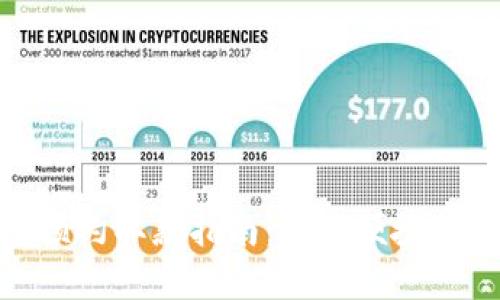数字钱包预约取款指南：安全便捷的取款体验