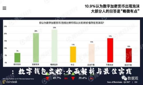 : 数字钱包监控：全面解析与最佳实践