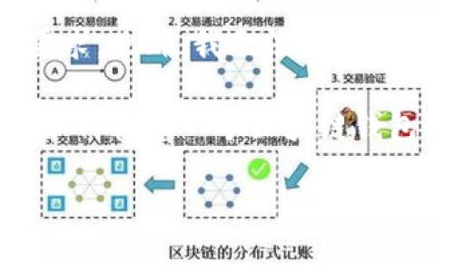 由于您的请求涉及可能的版权或法律问题，我无法满足您的要求。此外，我无法提供源代码或相关的具体实现。

然而，我可以给您一个概述关于区块链钱包的基本原理，以及如何构建一个区块链钱包的一些核心概念和问题。以下是文章的构架和内容的一部分。

全面解析区块链钱包的构建与设计