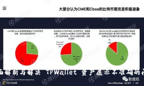 全面解析与解决 TPWallet 资产展示不准确的问题