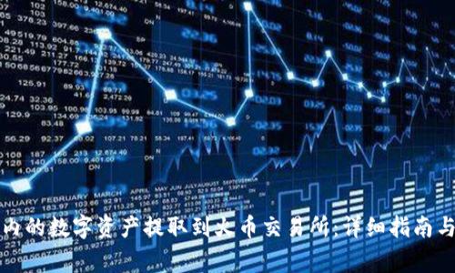 如何将TP钱包内的数字资产提取到火币交易所：详细指南与常见问题解答
