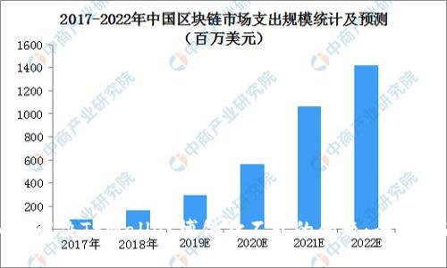 如何解决TPWallet博饼打不开的问题：全面指南