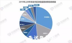   区块链钱包项目面试题解