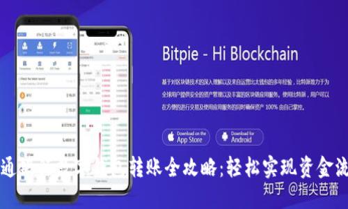 交通银行数字钱包转账全攻略：轻松实现资金流动