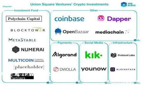 如何使用TPWallet收取USDT：全面指南与推荐实践