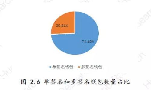 数字钱包的深度解析：理解其功能、优势与未来发展