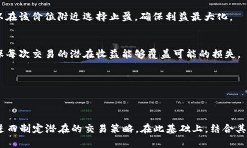 如何在TPWallet中查看K线图：全面指南与技巧

TPWallet,K线图,数字货币,交易分析/guanjianci

TPWallet简介
TPWallet是一款受欢迎的数字货币钱包，适用于各种加密资产的存储和管理。随着数字货币市场的快速发展，越来越多的投资者开始关注如何在TPWallet中查看和分析市场趋势，而K线图是分析市场走势的重要工具之一。在本文中，我们将详细介绍如何在TPWallet中查看K线图，并提供一些实用的分析技巧，帮助用户更好地理解市场动态。

K线图的基本概念
K线图在技术分析中被广泛使用，它通过对价格信息的可视化展示，帮助投资者识别市场趋势和交易信号。每根K线通常包含四个重要的数据：开盘价、收盘价、最高价和最低价。通过分析这些数据，投资者可以推测市场动态，制定更有效的交易策略。

在TPWallet中查看K线图的步骤
在TPWallet中查看K线图相对简单，以下是详细的步骤：
ol
    li
        strong登录您的TPWallet账户：/strong首先，打开TPWallet应用，输入您的账户信息登录。
    /li
    li
        strong选择交易市场：/strong在钱包首页，选择您希望查看K线图的数字货币。您可能需要在市场或交易选项中找到相关币种。
    /li
    li
        strong进入图表界面：/strong点击所选数字货币后，您将看到该币种的详细交易信息。在这里，选择“图表”或“K线图”选项。
    /li
    li
        strong选择时间周期：/strong在K线图页面，您可以选择不同的时间周期，通常包含1分钟、5分钟、1小时、1天等，以帮助您更好地分析短期及长期的市场走势。
    /li
/ol

K线图的分析技巧
在学会如何查看K线图后，接下来我们来看一些有效的分析技巧：
ul
    li
        strong识别趋势：/strongK线图可以帮助您识别市场的牛市（上涨趋势）和熊市（下跌趋势）。如果K线呈现高低点不断上升的状态，说明市场在上涨，反之则是下跌。
    /li
    li
        strong关注成交量：/strong成交量是与K线结合分析的重要指标，通常在K线图下方会有成交量的柱状图。成交量的增加往往意味着更强的趋势，帮助您判断趋势的持续性。
    /li
    li
        strong寻找反转信号：/strong一些特定形态如“头肩顶”、“双底”等可以用来识别潜在的趋势反转信号，帮助投资者采取相应的交易措施。
    /li
    li
        strong结合其他指标：/strong进行更全面的分析时，可以将K线图与其他分析工具结合，比如移动平均线（MA）、相对强弱指数（RSI）等，帮助确认信号，增加决策的准确性。
    /li
/ul

常见问题解析

如何判断K线的强弱？
K线的强弱通常通过其颜色、长度和形态来判断。上涨的K线（通常为绿色或白色）表明买方力量强，而下跌的K线（通常为红色或黑色）则显示卖方力量强。以下是一些具体的分析方法：
ul
    li
        strongK线颜色：/strong如果一根K线的收盘价高于开盘价，说明市场情绪乐观，买盘强劲，反之则表示市场情绪悲观，卖盘较多。
    /li
    li
        strongK线长度：/strongK线的长度越长，表示交易的波动越大。长阳线意味着较强的上涨动能，长阴线则表示下跌动能强烈。
    /li
    li
        strongK线形态：/strong有些特殊形态的K线可以预示趋势的强弱，比如锤子线、十字星等形态通常会提供趋势反转的信号。
    /li
/ul
总结而言，判断K线强弱需要综合考虑颜色、长度和形态，同时不忘结合市场的成交量，以便做出更可靠的交易决策。

K线图如何配合其他技术指标使用？
在交易分析中，K线图与其他技术指标结合使用，可以有效提高决策的准确性。以下是一些与K线图配合使用的技术指标：
ul
    li
        strong移动平均线（MA）：/strong移动平均线可以帮助消除价格波动，提供更清晰的趋势方向。当K线图的价格线穿越移动平均线时，常常被视为买入或卖出的信号。
    /li
    li
        strong相对强弱指数（RSI）：/strongRSI是一种动量指标，可以帮助判断市场是否超买或超售。当RSI指标处于70以上时，市场可能超买，而30以下则可能超售。这时结合K线图，可以寻求反转交易机会。
    /li
    li
        strong布林带（Bollinger Bands）：/strong布林带由中间线（移动平均线）及上下两个带构成，K线在带的突破情况可以指示市场的波动性。通常情况下，K线突破上带表示市场强势，突破下带则表示市场弱势。
    /li
/ul
通过将K线图与其他重要指标结合使用，投资者能够更全面地分析市场，做出更精准的交易决策。

如何运用K线图进行风险控制？
风险控制是交易成功的关键，K线图可以帮助投资者设定合理的止损和止盈策略：
ul
    li
        strong设定止损位：/strong投资者可以根据K线图展示的位置设置止损位，例如，如果某一支币的支撑位在特定K线的最低价下方，投资者可以考虑在该位置以下设定止损，以减少可能的损失。
    /li
    li
        strong参考历史波动：/strong根据K线图的历史波动情况，投资者可以设定合理的止盈位。如果历史K线经常在某一价位遇阻，投资者可以在该价位附近选择止盈，确保利益最大化。
    /li
    li
        strong利用风险收益比：/strong在进行交易时，结合K线图分析风险收益比也是非常重要的。通常建议风险收益比至少在1:2以上，以确保每次交易的潜在收益能够覆盖可能的损失。
    /li
/ul
通过以上几种方式，投资者可以在使用K线图时有效地进行风险控制，增加交易的安全系数。

总结
在TPWallet中查看K线图不仅简单，而且能够为投资者提供重要的市场分析工具。通过学习如何查看和分析K线图，用户可以更好地把握市场动态，进而制定潜在的交易策略。在此基础上，结合其他技术指标与风险控制措施，将使得交易的成功概率进一步提高。希望本文能对您在TPWallet中的数字货币交易提供有效的帮助与指导。
