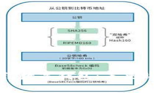 探索京东预约数字钱包：未来购物的新方式