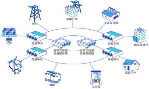 如何在TPWallet中快速添加币安智能链：逐步指南与常见问题解答
关键词：TPWallet, 币安智能链, 添加链, 数字货币

引言
在数字货币快速发展的时代，用户需要一个安全且操作简单的钱包管理他们的资产。TPWallet作为一款备受欢迎的多链数字钱包，支持用户在其平台上管理多种数字资产。币安智能链（Binance Smart Chain, BSC）作为一个高效的区块链平台，为用户提供了快速的交易确认时间和低廉的交易费用。在这篇文章中，我们将详细介绍如何在TPWallet中添加币安智能链，并解答用户在此过程中可能遇到的常见问题。

一、TPWallet概述
TPWallet是一款多链钱包，支持多种区块链网络，包括以太坊、币安智能链、波卡等。它提供了简单易用的界面，让用户能够轻松进行数字资产的转移、交易和管理。TPWallet还支持代币的发布、智能合约的创建等功能，是投资数字资产用户的重要工具。

二、为什么选择币安智能链？
币安智能链（BSC）是由全球最大的交易所之一——币安（Binance）推出的区块链网络，它旨在提供高性能的去中心化应用（DApp）。 BSC的优势包括：
ul
    li低费用：BSC的交易费用相对较低，适合小额交易用户。/li
    li快速确认：BSC提供较快的交易确认速度，使用户能够更方便地处理交易。/li
    li丰富的生态系统：BSC上有许多去中心化金融（DeFi）项目和换币所，为用户提供更多的资产管理选择。/li
/ul

三、在TPWallet中添加币安智能链的步骤
下面我们将详细介绍如何在TPWallet中添加币安智能链。

h4步骤1：下载并安装TPWallet/h4
首先，确保您已在您的设备上下载并安装了TPWallet应用程序。TPWallet支持多种操作系统，包括iOS和Android，用户可以直接在相应的应用商城中搜索并下载。

h4步骤2：打开TPWallet并创建/导入钱包/h4
打开TPWallet应用后，您需要创建一个新钱包或导入已有的钱包。如果您是新用户，可以选择创建钱包，并按照应用内指示设置密码和备份恢复短语。如果您已经有钱包，请选择导入钱包，输入私钥或助记词进行恢复。

h4步骤3：进入“链管理”界面/h4
登录后，在主界面上找到“链管理”选项。此界面列出了Currently selected chains所支持的链。点击该选项进入链管理界面。

h4步骤4：添加币安智能链/h4
在链管理界面中，您会看到“添加新链”或“管理链”的选项。选择“添加新链”，然后在链列表中寻找币安智能链（BSC）。如果已经存在，请直接选中它；如果没有，请输入币安智能链的网络参数：
ul
    li链名称：Binance Smart Chain/li
    li链ID：56/li
    liRPC URL：[https://bsc-dataseed.binance.org/](https://bsc-dataseed.binance.org/)/li
    li浏览器URL：[https://bscscan.com/](https://bscscan.com/)/li
/ul
完成后，保存设置。

h4步骤5：确认添加成功/h4
返回到主界面，检查您刚刚添加的币安智能链是否在链列表中。如果可以看到币安智能链的选项，恭喜您，您已经成功在TPWallet中添加了币安智能链！

四、常见问题解答
h4问题1：如何在TPWallet中转移资产到币安智能链？/h4
转移数字资产到币安智能链，用户需要确保币安智能链已经成功添加到TPWallet中，这样才能进行相关的交易操作。下面我们将详细介绍如何从另一个链转移资产到BSC。

h5步骤1：选择资产/h5
在TPWallet界面中，选择您想要转移的资产。例如，如果您希望将以太坊（ETH）转移到币安智能链，首先您需要在钱包中找到并选择ETH。

h5步骤2：确认交易类型/h5
因为币安智能链与以太坊链是不同的链，所以您无法直接在两个链之间进行转账。但可以通过使用跨链桥或去中心化交易所（DEX）将资产转换为BSC上的代币，如通过使用“AnySwap”或“PancakeSwap”等。

h5步骤3：使用跨链桥/h5
如果您选择跨链桥，首先访问相应的跨链桥服务网站，如AnySwap。选择合适的链和代币，然后按照网站上的指示操作，输入相应的资产数量并确认交易。跨链桥可能需要支付一定手续费，请提前留意。

h5步骤4：确认交易完成/h5
交易过程完成后，您就可以在币安智能链上查看到您的资产了。可以通过区块链浏览器（如BSCScan）搜索您的钱包地址，确认资产已成功转移。

h5注意事项/h5
请确保在转账前了解所需的手续费，并确认您拥有足够的资产支付手续费。此外，确保跨链桥的使用安全性，选择知名且受信任的跨链服务。

h4问题2：在TPWallet中如何管理代币？/h4
随着您的资产增长，您将需要管理代币以确保合理的资产配置。以下是如何在TPWallet管理代币的一些有效策略。

h5步骤1：查看当前持有的代币/h5
用户可以在主界面上查看自己目前持有的所有代币。点击“资产”选项，您将看到一个清晰的列表，显示每种持有代币的数量和当前市值。

h5步骤2：添加新的代币/h5
在以币安智能链为例的情况下，您可以通过点击“添加代币”按钮来添加新代币。输入代币的合约地址，TPWallet会自动识别代币信息并添加到您的账户中。

h5步骤3：管理代币配置/h5
您可以依据市场趋向和自身需求灵活安排代币，常见的管理方式包括：定期检查代币价格、再投资通货膨胀代币以及观察项目路线图，决定是否增减持有的代币数量。

h5步骤4：代币交换/h5
在TPWallet中，您可以访问去中心化交易平台，如PancakeSwap，在不同的代币之间进行交换。进入交易界面，选择您想要交换的代币和目标代币，输入数量，确认交易即可。

h4问题3：如何安全使用TPWallet？/h4
安全使用数字钱包至关重要，以下是一些安全使用TPWallet的建议：

h5步骤1：备份钱包和助记词/h5
确保您妥善备份了钱包和助记词，存放在安全的地方。在任何情况下，都不要与他人分享您的助记词和私钥。

h5步骤2：定期更新应用/h5
保持TPWallet应用程序为最新版本，以确保最佳安全性和功能。定期检查更新，及时下载和安装。

h5步骤3：开启双重身份验证/h5
如TPWallet支持双重身份验证等安全设置，请务必开启，额外增加防护层。

h5步骤4：防止网络钓鱼/h5
在网上查阅信息时，请确保查询的安全性。访问TPWallet时，请注意网址是否为官方地址，防止诈骗和网络钓鱼。

h5步骤5：了解网络风险/h5
了解加密世界的风险和相关市场的波动性。与任何投资类产品一样，合理评估风险，多做研究再进行交易决策。

结语
在TPWallet中添加币安智能链的过程并不复杂，通过本指南中的详细步骤，您可以轻松地将其集成到您的数字资产管理之中。无论是使用跨链桥转移资产、管理代币还是安全使用钱包，我们的建议都旨在帮助用户更好地掌握数字货币的管理。希望您在加密世界中获得更大的成功与收益！