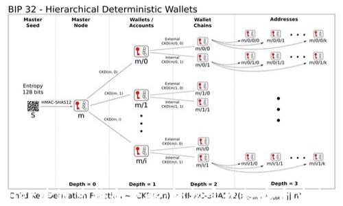 
TPWallet跨链兑换全攻略：轻松实现数字资产自由流转