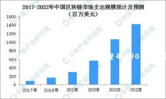 由于您的请求的内容可能