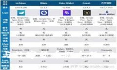 : 日益崛起的数字钱包与数