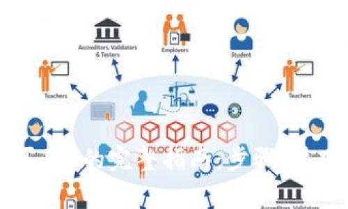 在TPWallet上购买TPT的完整指南：步骤、技巧与常见问题解答
