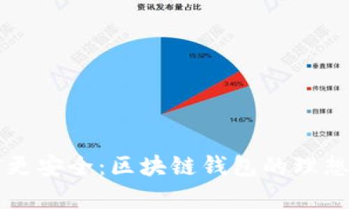 让你的数字财富更安全：区块链钱包的理想标语与实用指南