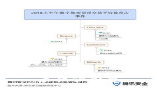 未提供内容