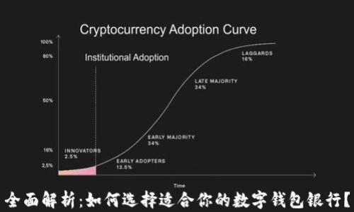 
全面解析：如何选择适合你的数字钱包银行？