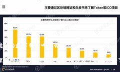 挖矿的数字钱包叫什么探