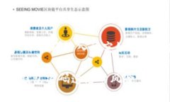 为确保您的数字钱包安全