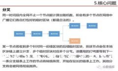 TPWallet使用问题详解：如何