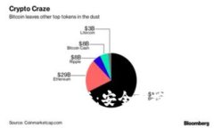 苹果8手机钱包加密卡：安