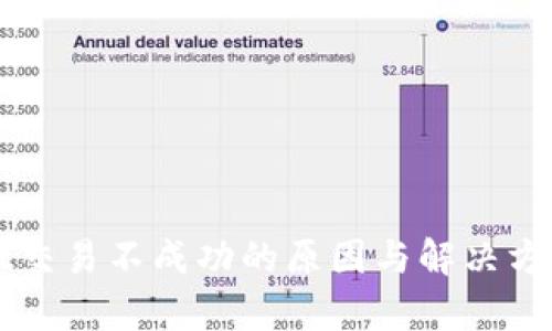 : TPWallet交易不成功的原因与解决方案全面解析