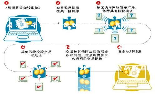 智慧投资选择：如何在tpwallet上安全购买新币？

tpwallet, 新币, 区块链, 加密货币投资/guanjianci

随着区块链技术的迅猛发展，加密货币市场的蓬勃崛起，越来越多的投资者开始关注各种新兴数字货币。在这其中，tpwallet不仅是一个存储和管理数字资产的钱包，更是一个能够便捷购买新币的平台。因此，了解在tpwallet上如何安全购买新币，不仅是每位投资者的必要技能，也是决策成功与否的关键所在。

本篇文章将详细介绍tpwallet上的新币购买流程、注意事项，以及投资时需要考虑的因素。此外，我们还将探讨在此过程中可能遇到的相关问题，帮助投资者在这一充满机会与挑战的市场中把握先机。下面，我们将逐步解析这些内容，助您在tpwallet上作出明智的投资决策。

一、什么是tpwallet？
tpwallet是一个综合性的加密货币钱包，旨在为数字资产的存储与管理提供高效、安全的服务。用户可以在tpwallet上进行多种资产的管理，并且支持多种类型的加密货币，包括比特币、以太坊及其他ERC-20代币。 

此外，tpwallet还为用户提供了便捷的购买新币功能，投资者可以通过该平台购买各类新发行的加密货币。tpwallet还具备良好的用户界面，方便用户进行操作，让新手也能轻松上手。

二、如何在tpwallet上购买新币？
购买新币的流程可以分为几个简单的步骤，以下是具体的指导：

h41. 创建账户/h4
首先，用户需要在tpwallet上创建一个账户。这一过程通常需要提供一些基本的个人信息，比如电子邮箱地址等。完成注册后，用户需要对账户进行验证，以确保账户安全。

h42. 资金充值/h4
在购买新币之前，用户需要先为钱包充值。这可以通过银行转账、信用卡或者其他加密货币进行。tpwallet会根据用户选择的支付方式提供相应的充值指导。

h43. 查找新币/h4
符合条件的用户可以在tpwallet的市场页面找到新上线的币种。每个币种通常会提供详细的介绍，包括项目背景、市场表现、团队信息等，帮助用户做出购买决策。

h44. 进行购买/h4
一旦做出了选择，用户可以输入购买数量，然后确认交易。用户需要注意的是，交易可能会涉及到一定的手续费，因此在购买前仔细查看相关费用非常重要。

h45. 安全确认/h4
完成交易后，用户会收到购买成功的通知。此时，建议用户再次核实自己钱包中的资产，以确保购买的数字货币到账无误。

三、购买新币的注意事项
在tpwallet上购买新币时，有几条重要的注意事项需要投资者牢记：

h41. 研究项目背景/h4
每种新币背后都有其独特的项目。如果对此项目的白皮书、团队背景、市场需求等信息缺乏了解，投资者可能会面临较大的风险。因此，在购买之前，一定要做到充分研究。

h42. 风险管理/h4
投资新币市场具有一定波动性，用户需评估自己的风险承受能力。如果没有之前的投资经验，建议从小额度开始投资，并逐步加大投资额。同时，分散投资有助于降低整体风险。

h43. 关注市场动态/h4
加密货币市场瞬息万变，投资者应当密切关注市场动向和新闻资讯，以便及时做出相应的投资决策。

h44. 安全防护/h4
在任何时候，保持对个人账户的安全保护都是至关重要的。建议用户启用双重身份验证，避免自身账户被黑客攻击，并定期更改密码以提高安全性。

四、可能的相关问题

h4问题1：在tpwallet上购买新币是否安全？/h4
安全性一直是投资者关注的焦点。tpwallet采用高标准的安全措施，例如等级加密、双因素身份验证等，极大地降低了黑客入侵的可能性。然而，没有任何平台可以做到绝对安全，用户仍需保持警惕。为了进一步降低风险，投资者应该采取一些额外的安全措施，比如保管好自己的私钥和密码、使用强密码以及定期监测账户的交易历史。

h4问题2：新币投资有哪些潜在风险？/h4
投资新币通常带有较高的风险，其中包括市场波动风险、项目失败风险、流动性风险等等。新币的市场尚未成熟，价格波动可能很大，用户应当做好心里准备。此外，有些新项目可能并不具备长期稳定的商业模式，投资者应尽量避免跟风操作，以免遭受损失。

h4问题3：如何判断一个新币的投资价值？/h4
判断新币的投资价值通常需考虑多个方面，包括项目的技术背景、市场需求、团队资历及合作伙伴等。Project在实际应用场景中的期待收益以及市场反馈也很重要。此外，社区支持的强弱、交易量以及流通供应量等都是衡量一个新币价值的重要指标。

总之，tpwallet为用户提供了便捷的购币渠道，但投资者在选择新币时仍需谨慎，做好充分的调研和风险控制，才能在不断变化的市场中把握投资机会，实现稳定增长。
