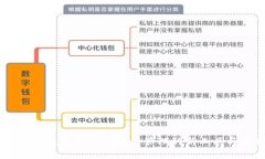 数字钱包口子：解锁个人