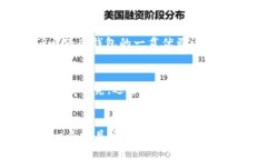   TP马蹄莲钱包的颜色与设