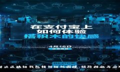 如何解决区块链钱包转错