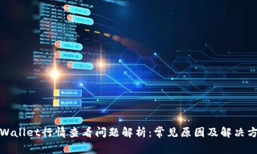 TPWallet行情查看问题解析：常见原因及解决方案