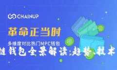 2019年区块链钱包全景解读
