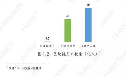 tpwallet资产被盗能找回吗？全面解析与防范措施