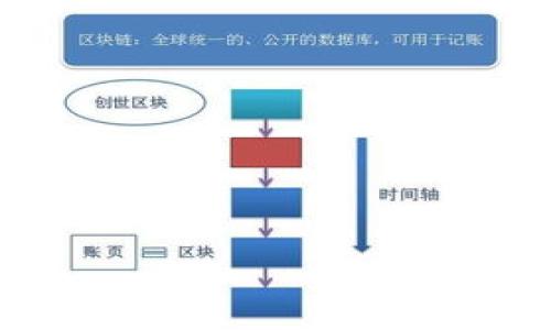 

2023年印尼数字加密钱包全面解析——临近市场的机遇与挑战