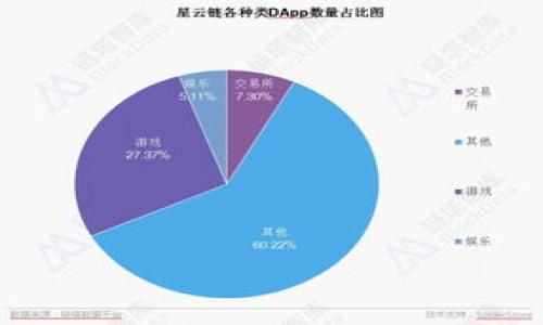 

深入解析TPWallet买币滑点：概念、影响与策略