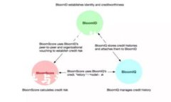 提示：由于字数限制，我