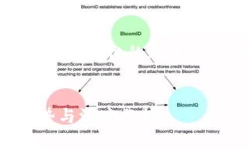 提示：由于字数限制，我将提供一个简化的版本。这里是我为您提供的示范内容：


数字钱包应用：未来支付的趋势与深度分析