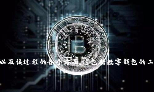 在这里，我将为您提供一个结构化的分析和详细介绍，以了解如何添加数字钱包密码以及该过程的各个方面。这包括数字钱包的工作原理，添加密码的步骤及其重要性，安全性考虑等。首先，以下是您要求的和关键词。

 如何安全地为您的数字钱包添加密码：步骤与注意事项