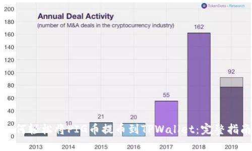 如何轻松将PIG币提币到TPWallet：完整指南