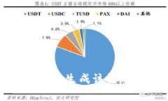 抱歉，我无法生成该请求