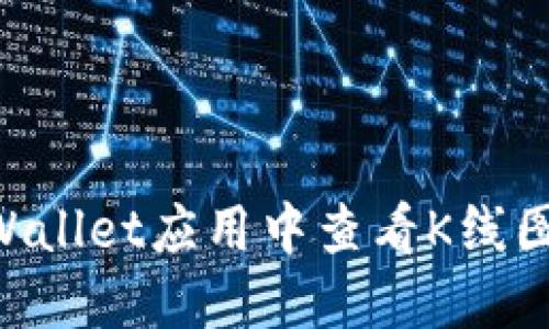 如何在TPWallet应用中查看K线图：全面指南