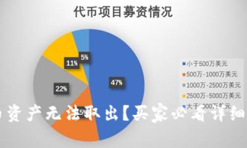 TPWallet空投币资产无法取出？买家必看详细攻略与解决方案