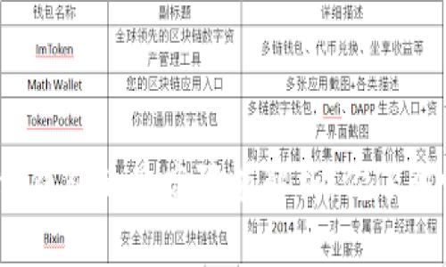微信钱包的最高限额解析：你了解吗？
