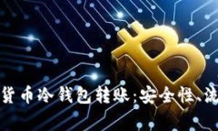 全面解析数字货币冷钱包