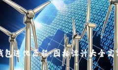 数字钱包进化历程：图标